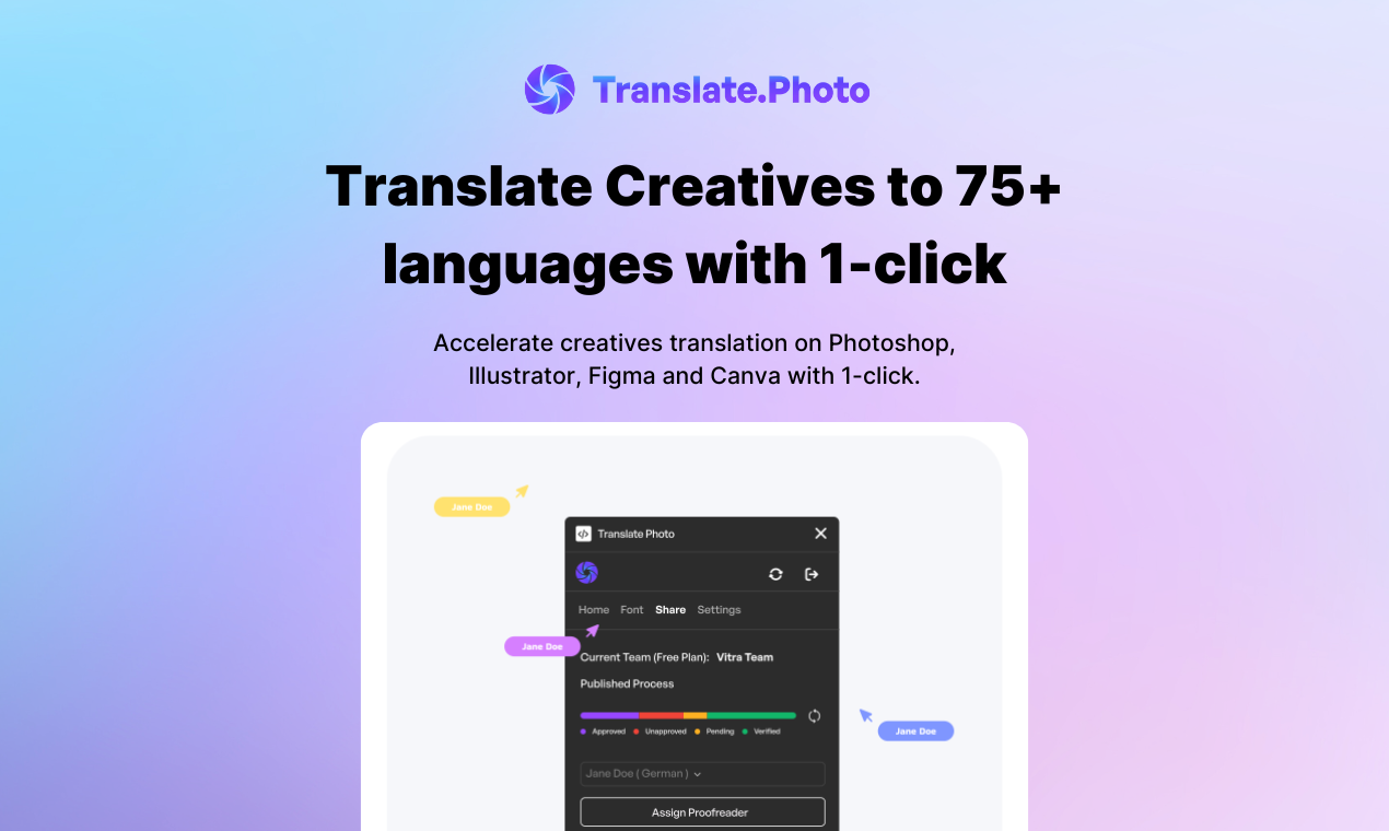 Translate.Photo - Vertaal creatieven naar 75 talen met 1 klik media 3