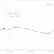 Bodyweighttracker.com