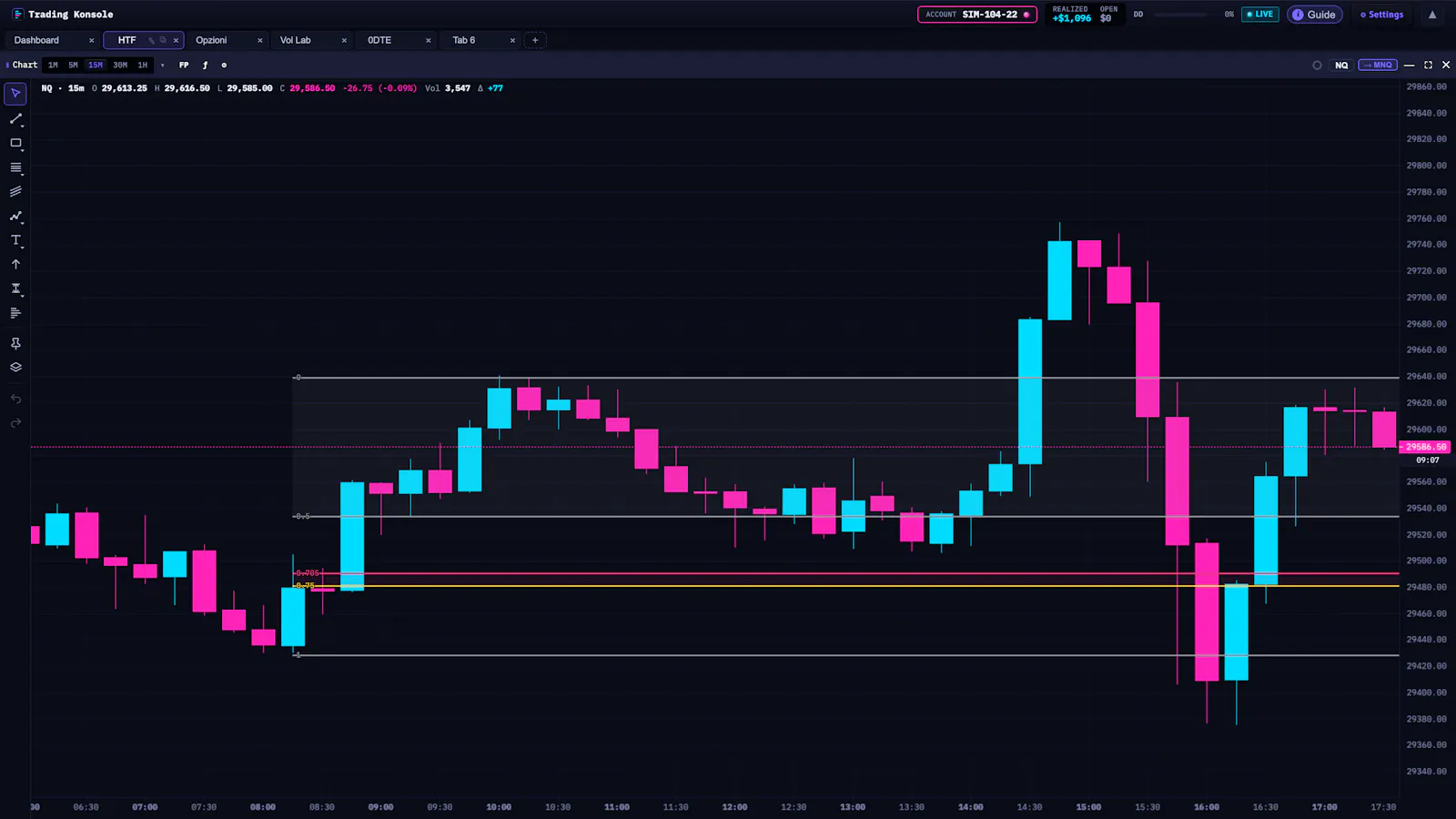 Trading Konsole screenshot 4