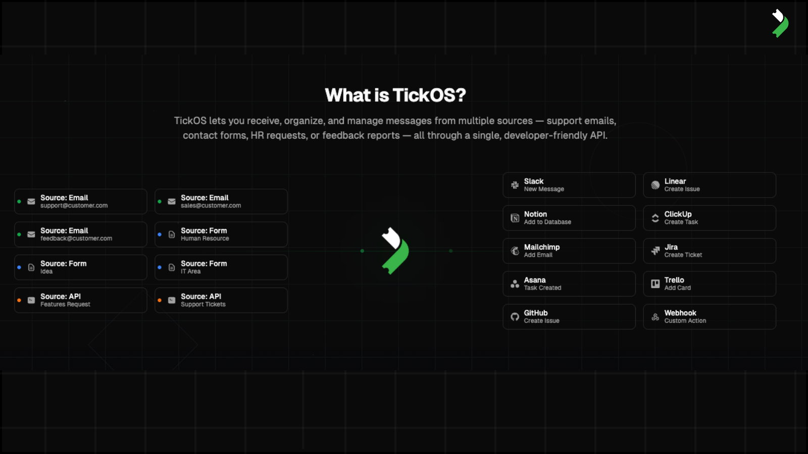 TickOS - Screenshot 2 preview