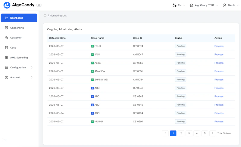AlgoCandy screenshot 4