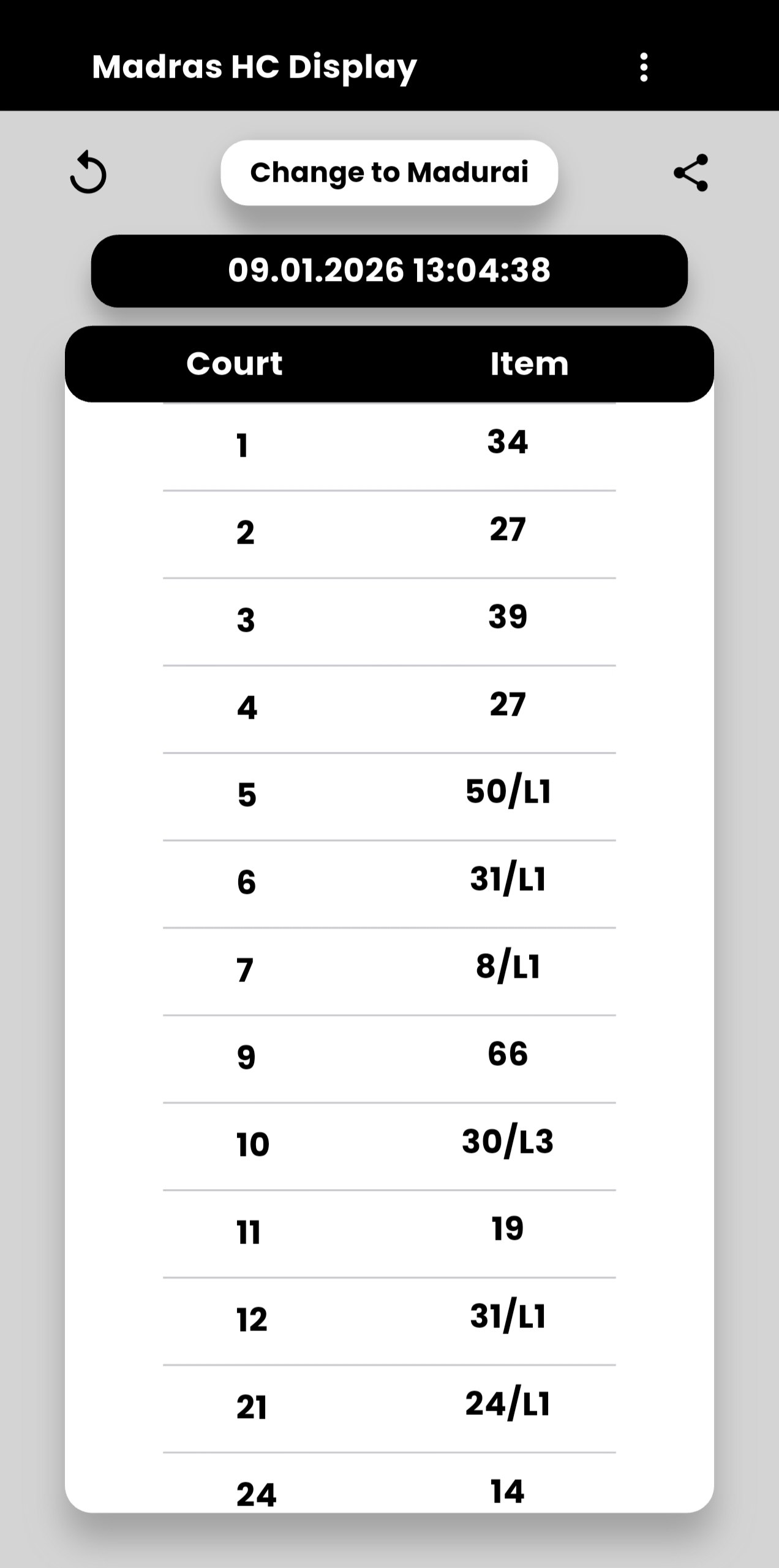 MHCDB - Main product screenshot demonstrating key features and user interface