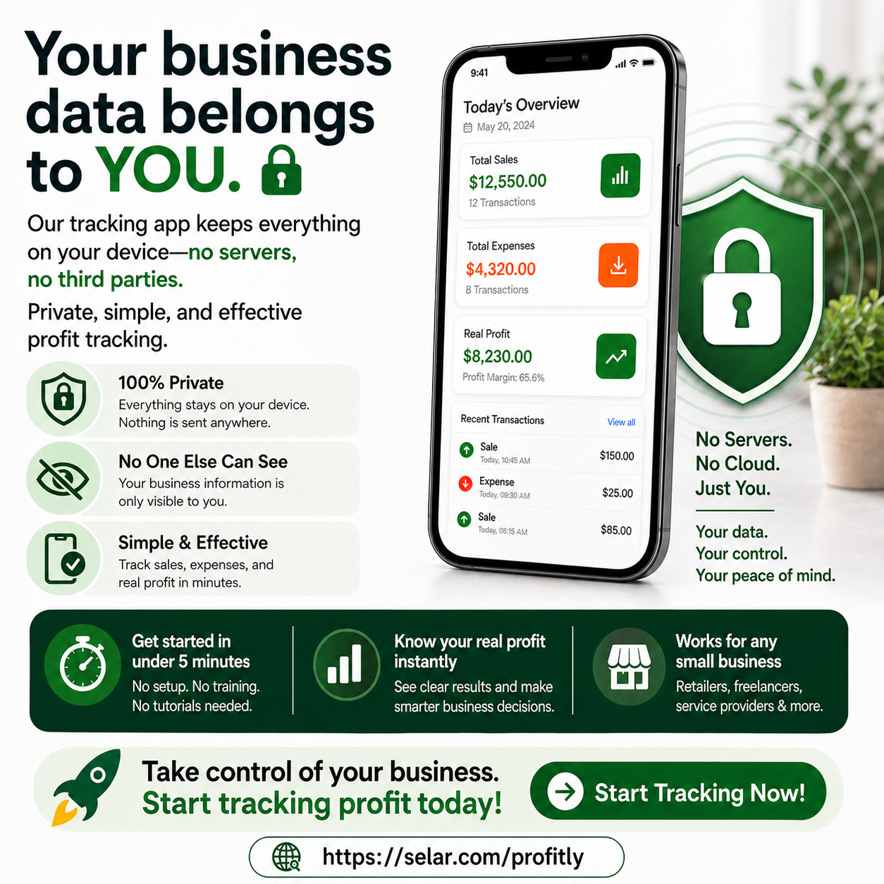 Profitly gallery image