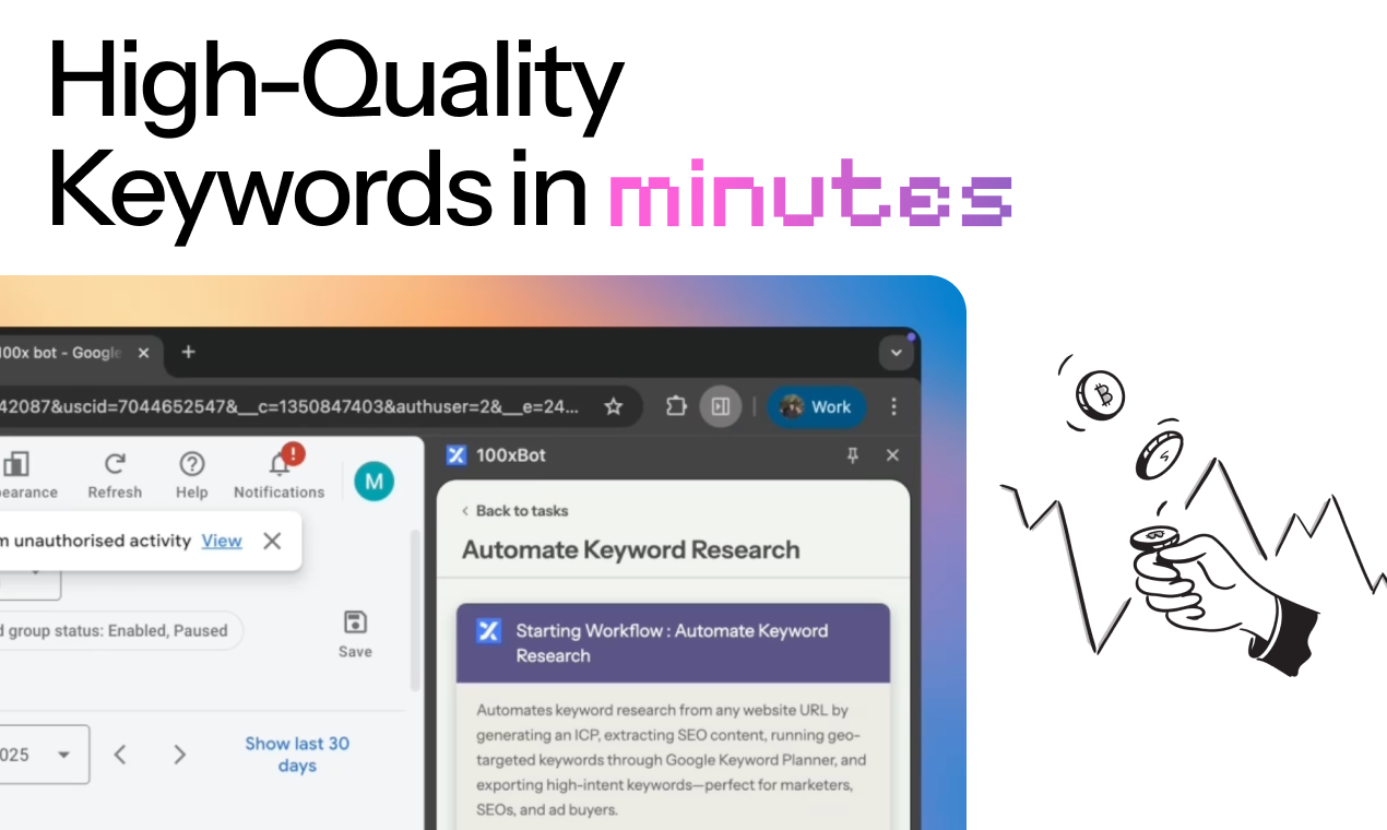 10x PPC - Starten Sie PPC -Kampagnen 10x schneller Medien 3