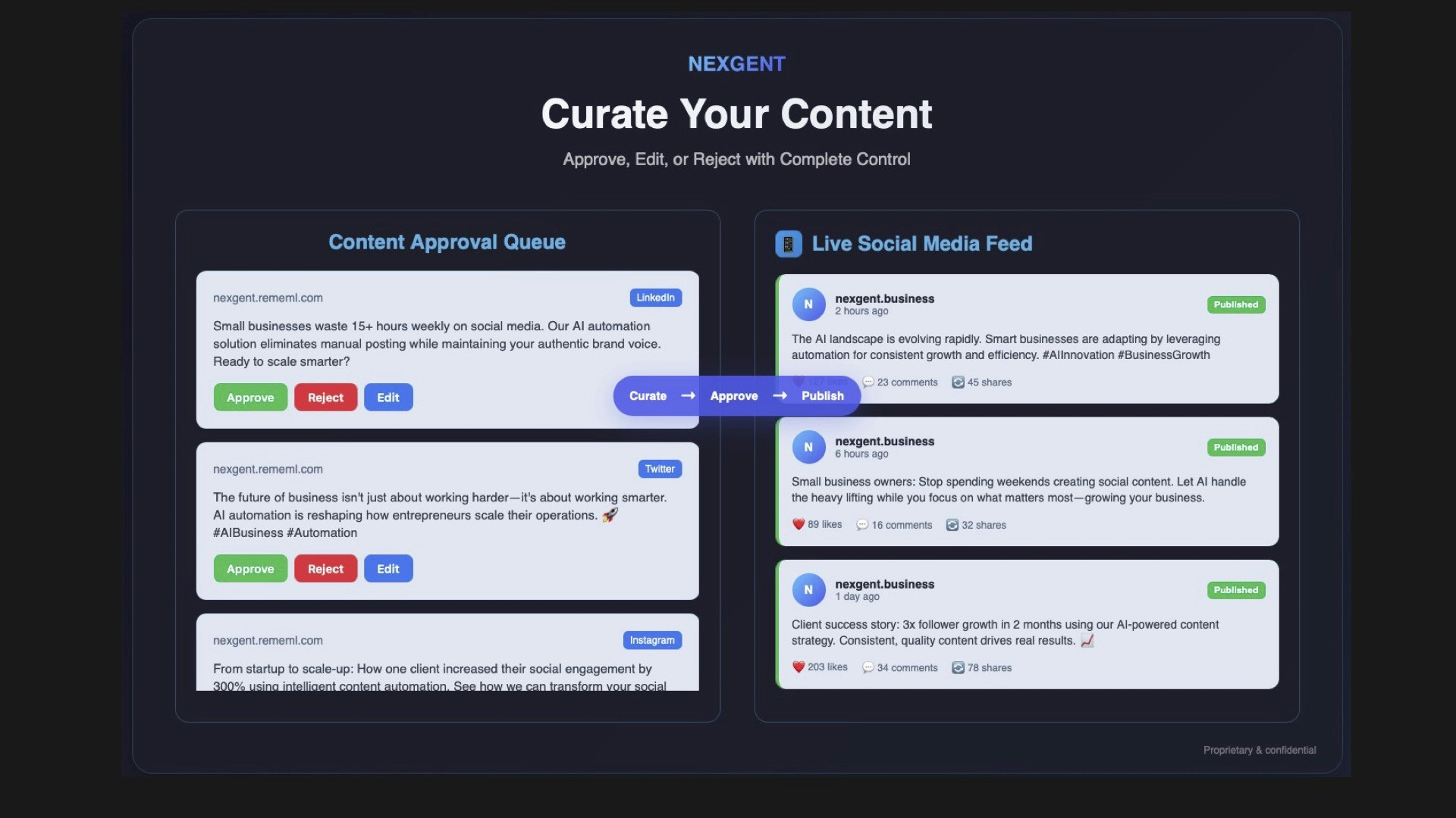 Média Nexgent - Les agents de l'IA développent votre suivi social - vous approuvez chaque message. 4
