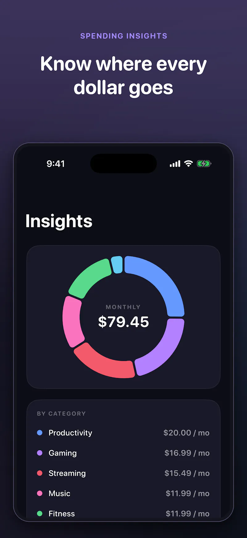 Recurra AI screenshot 2