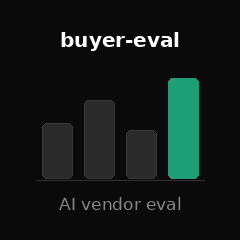 Buyer-eval