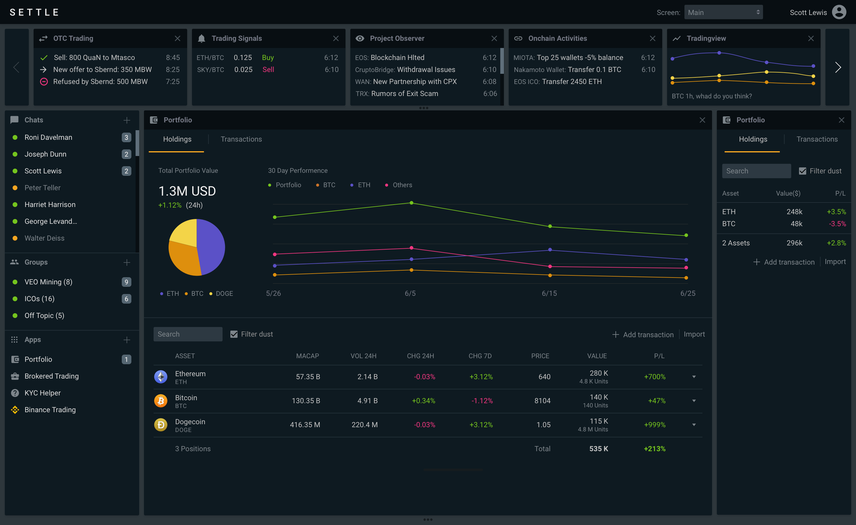 Settle gallery image