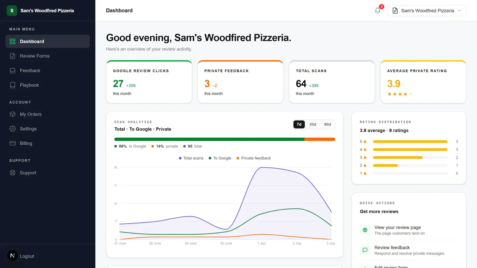 LocalReviewDesk screenshot 4