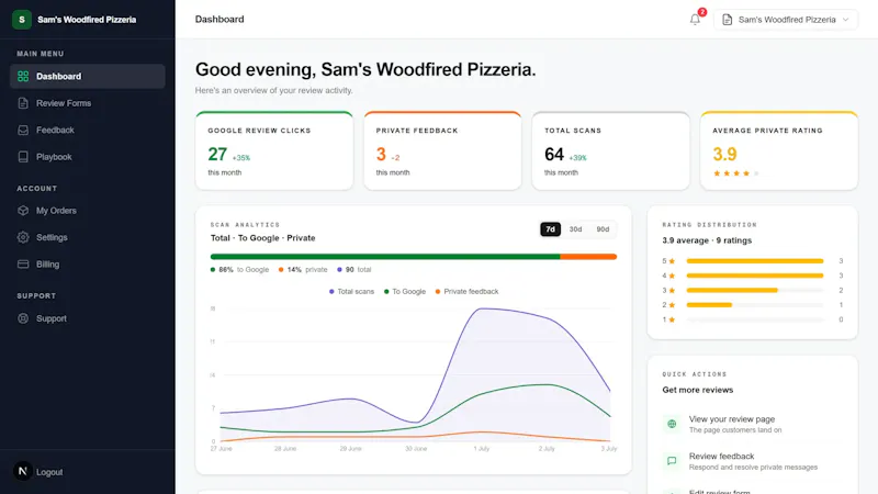 LocalReviewDesk screenshot 4