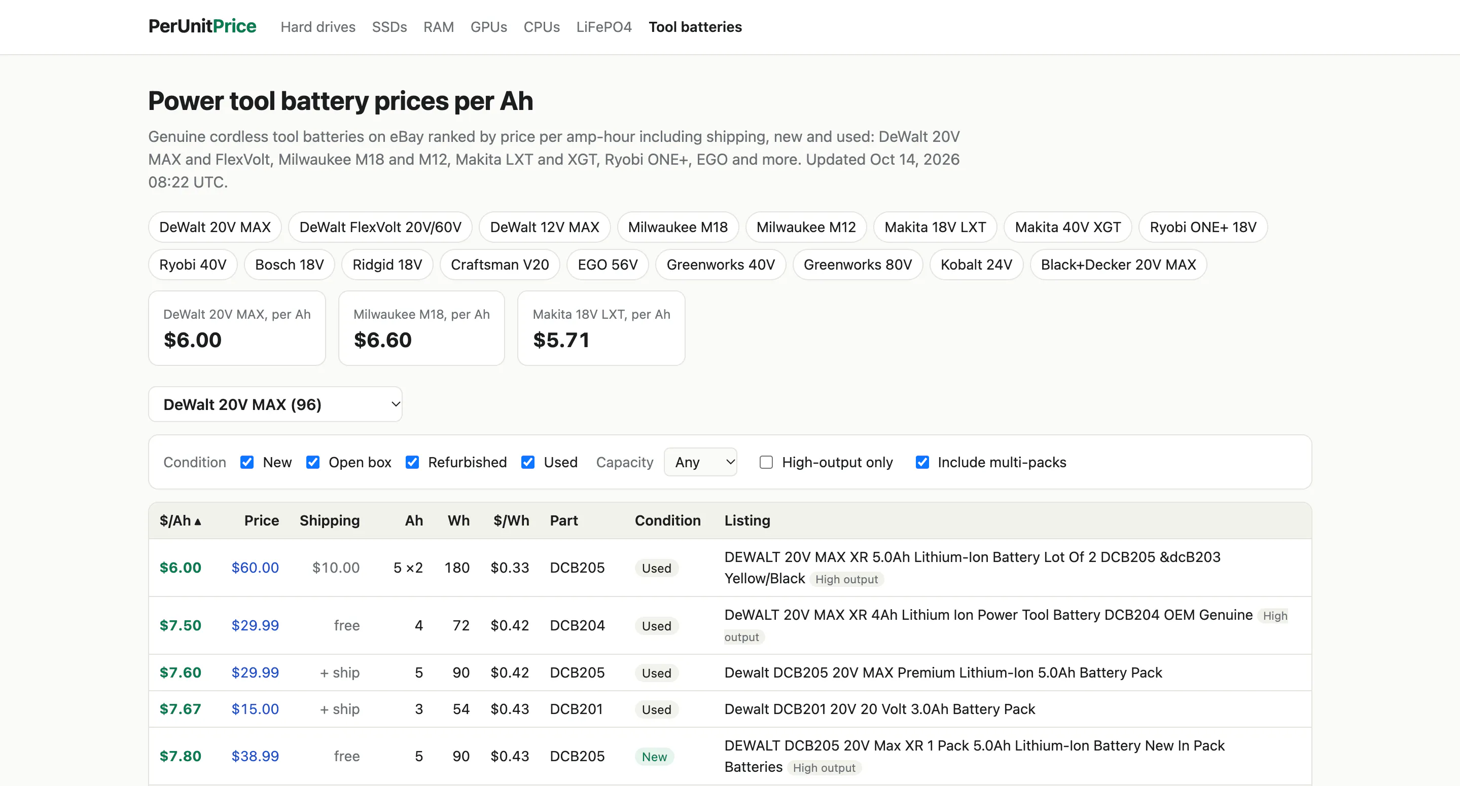 PerUnitPrice gallery image