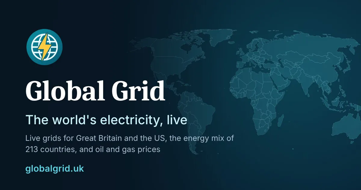 Global Grid gallery image