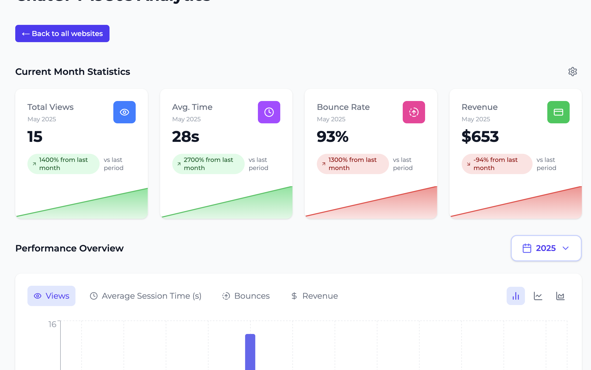 WebStat - Website analytics & statistics media 3