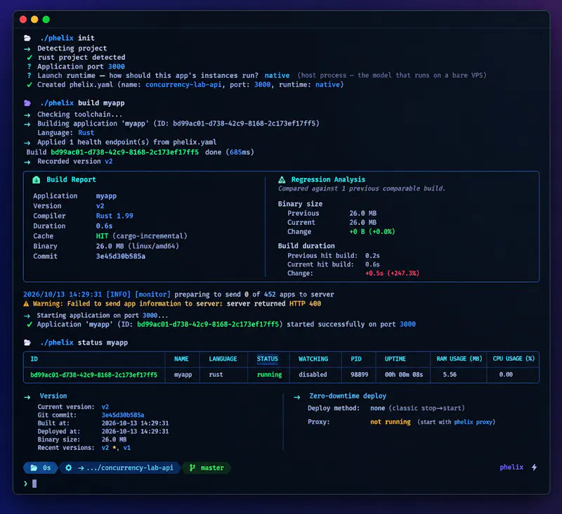 Phelix screenshot 3