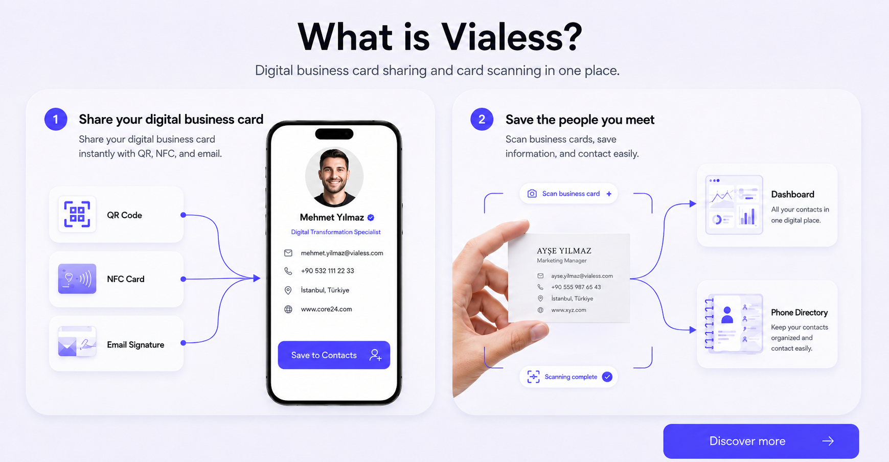 Vialess gallery image