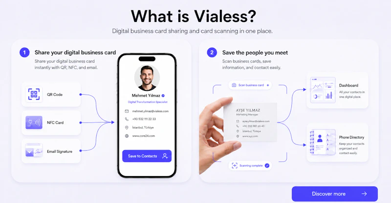 Vialess screenshot 2
