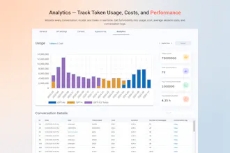 AIWU – WordPress AI Automation Plugin gallery image
