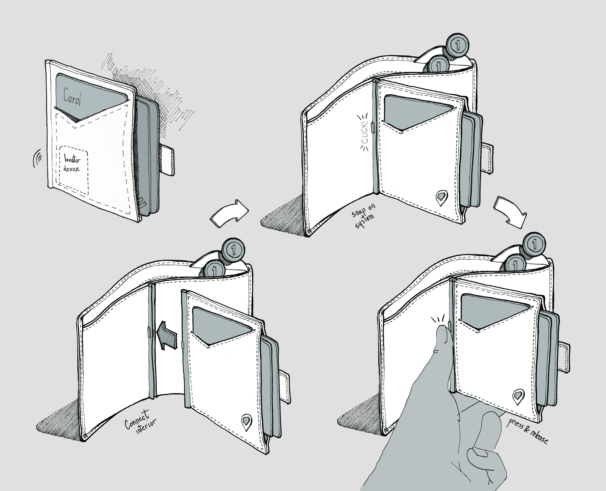 Wallor - Next Generation Smart Wallet for Men gallery image