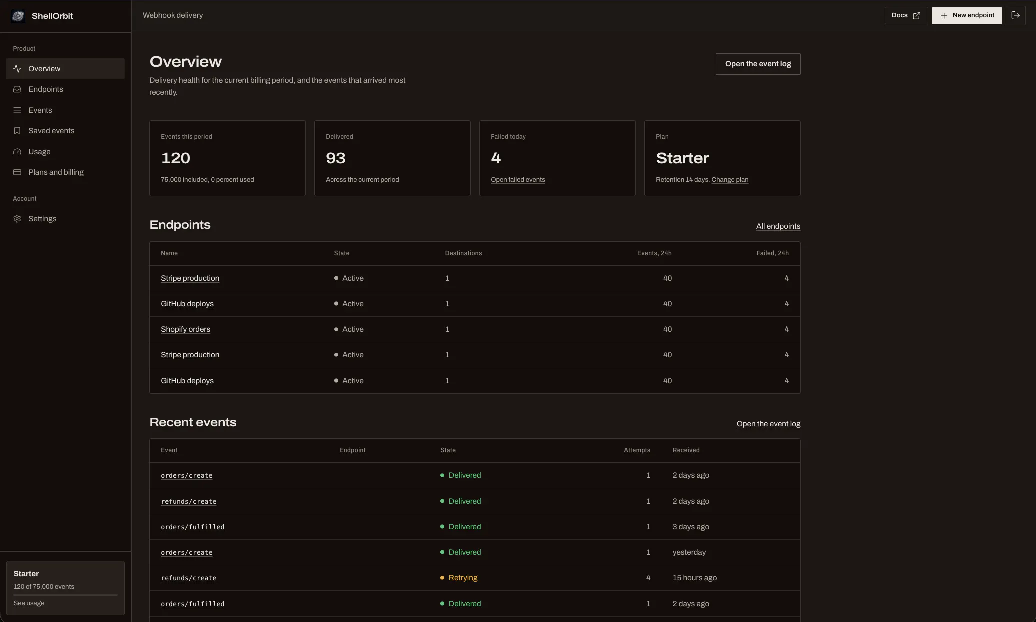 ShellOrbit screenshot 1