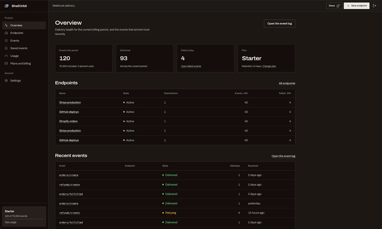 ShellOrbit screenshot 1