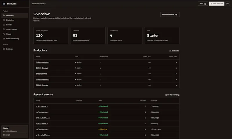 ShellOrbit screenshot 1
