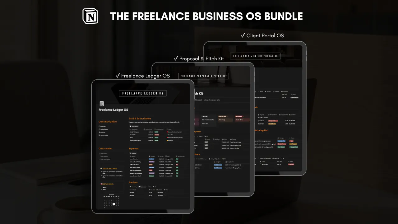 Freelancer Business OS Bundle gallery image