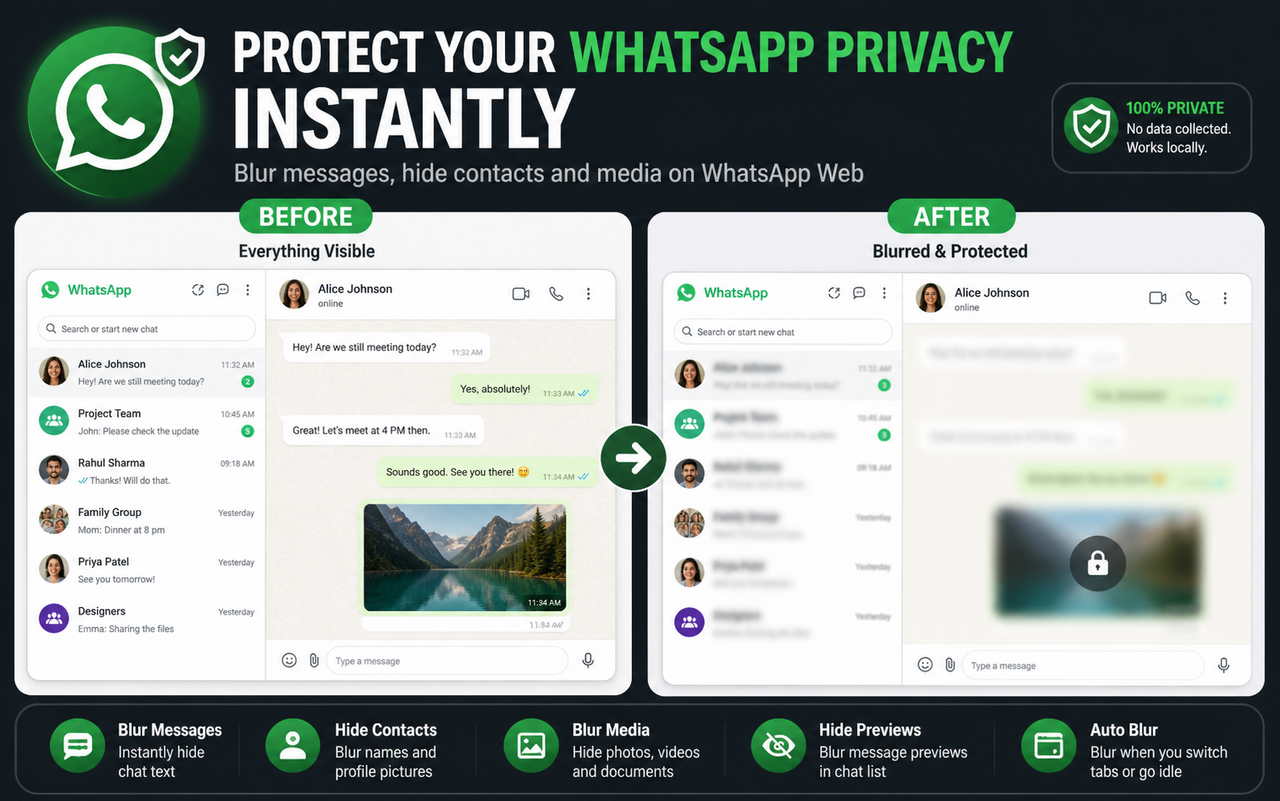 PrivacyCraft: Chat Blur for Web Whatsapp gallery image