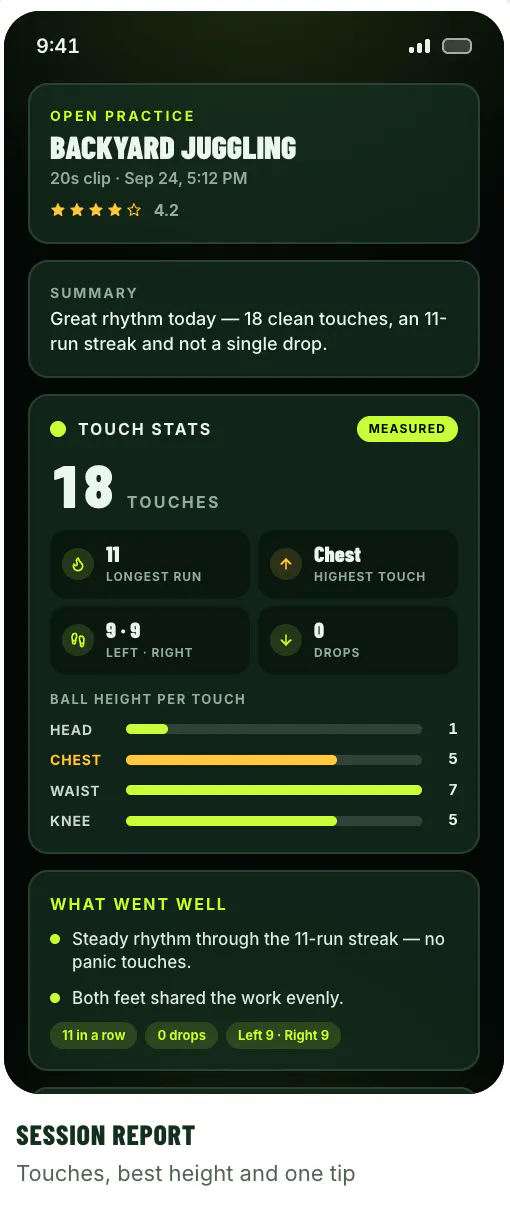 TouchGeek gallery image
