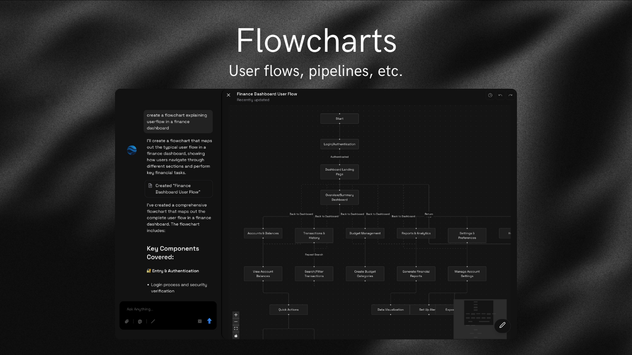 Terramind gallery image