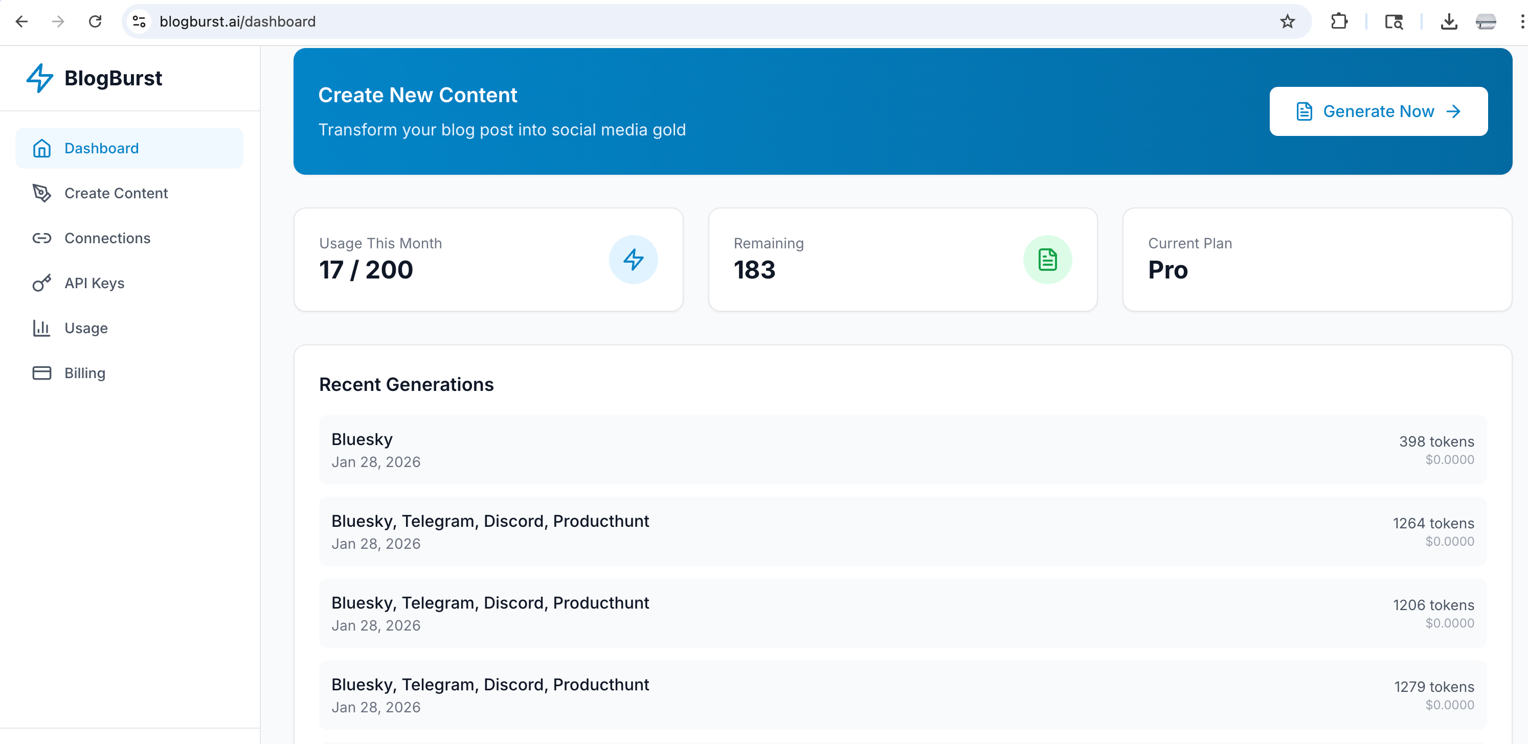 BlogBurst gallery image