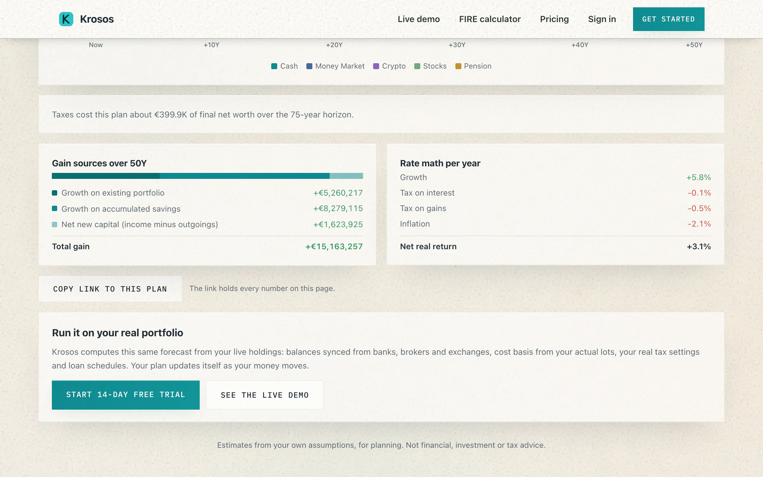 Krosos FIRE Calculator screenshot 2