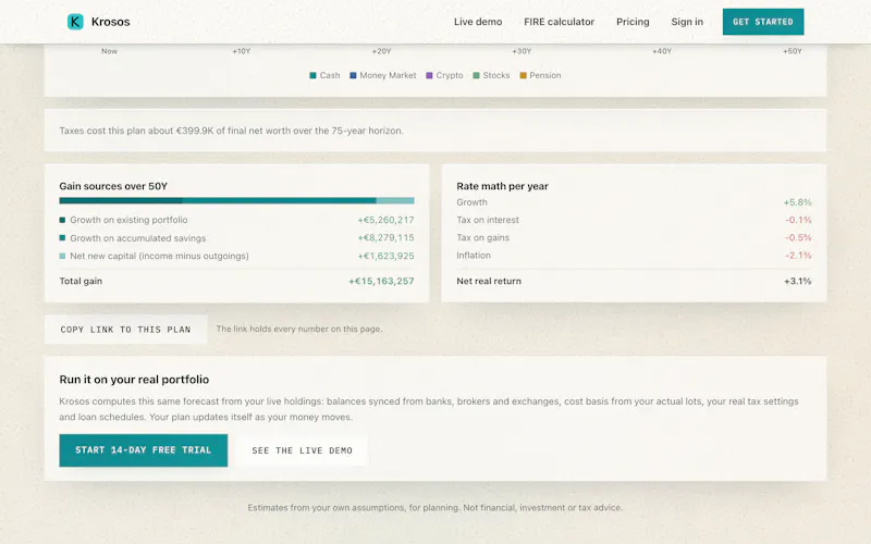Krosos FIRE Calculator screenshot 2
