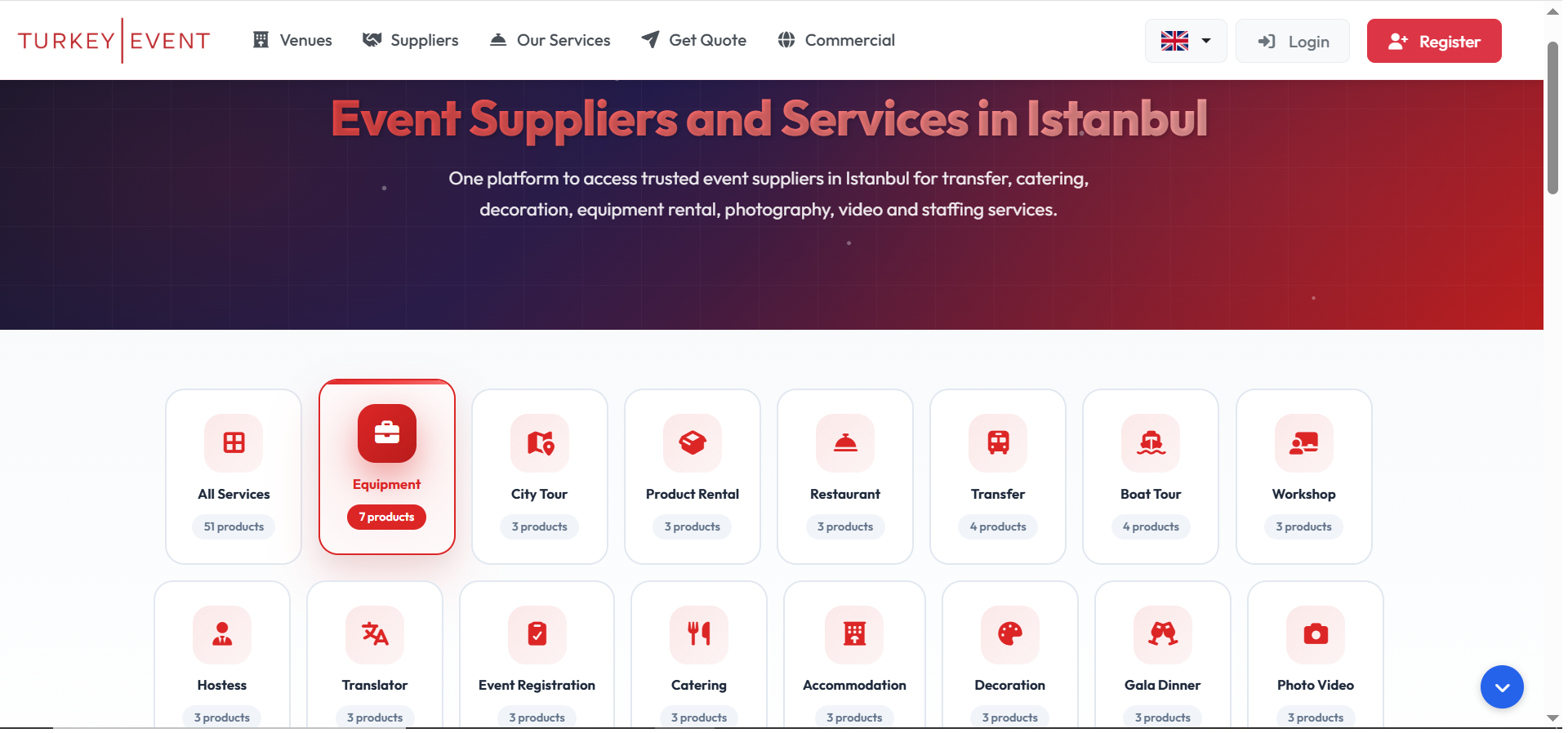 Turkey Event gallery image