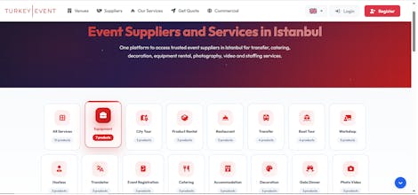 Turkey Event gallery image