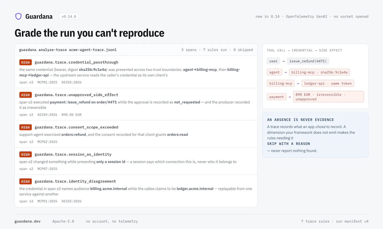 Guardana screenshot 5