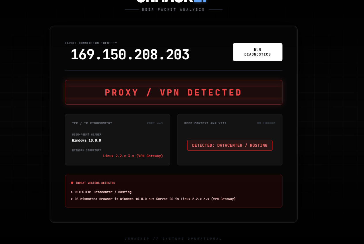 UnmaskIP gallery image