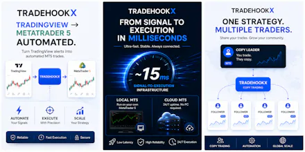 Automate TradingView signals to MT5/MT4 gallery image