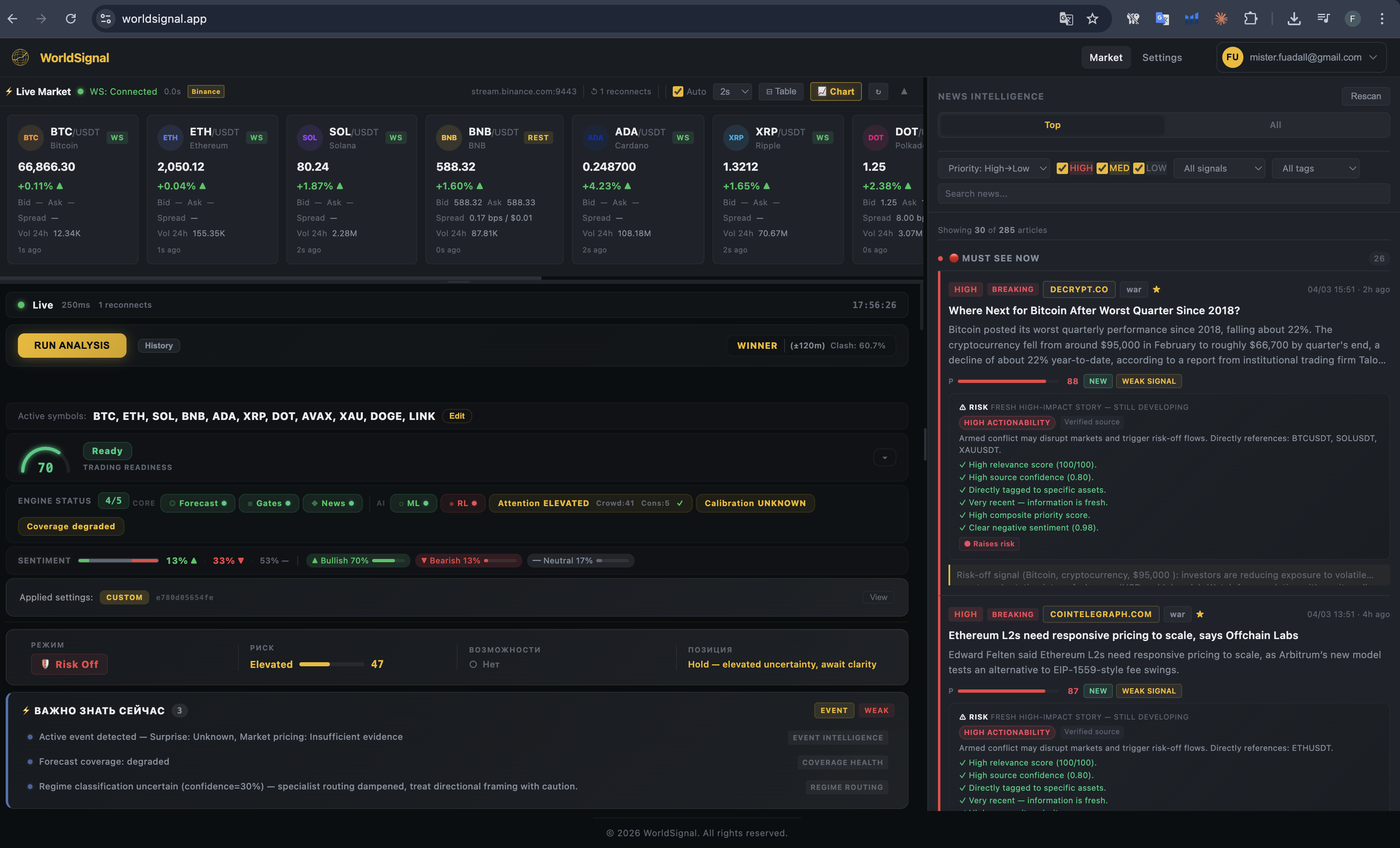 WorldSignal gallery image