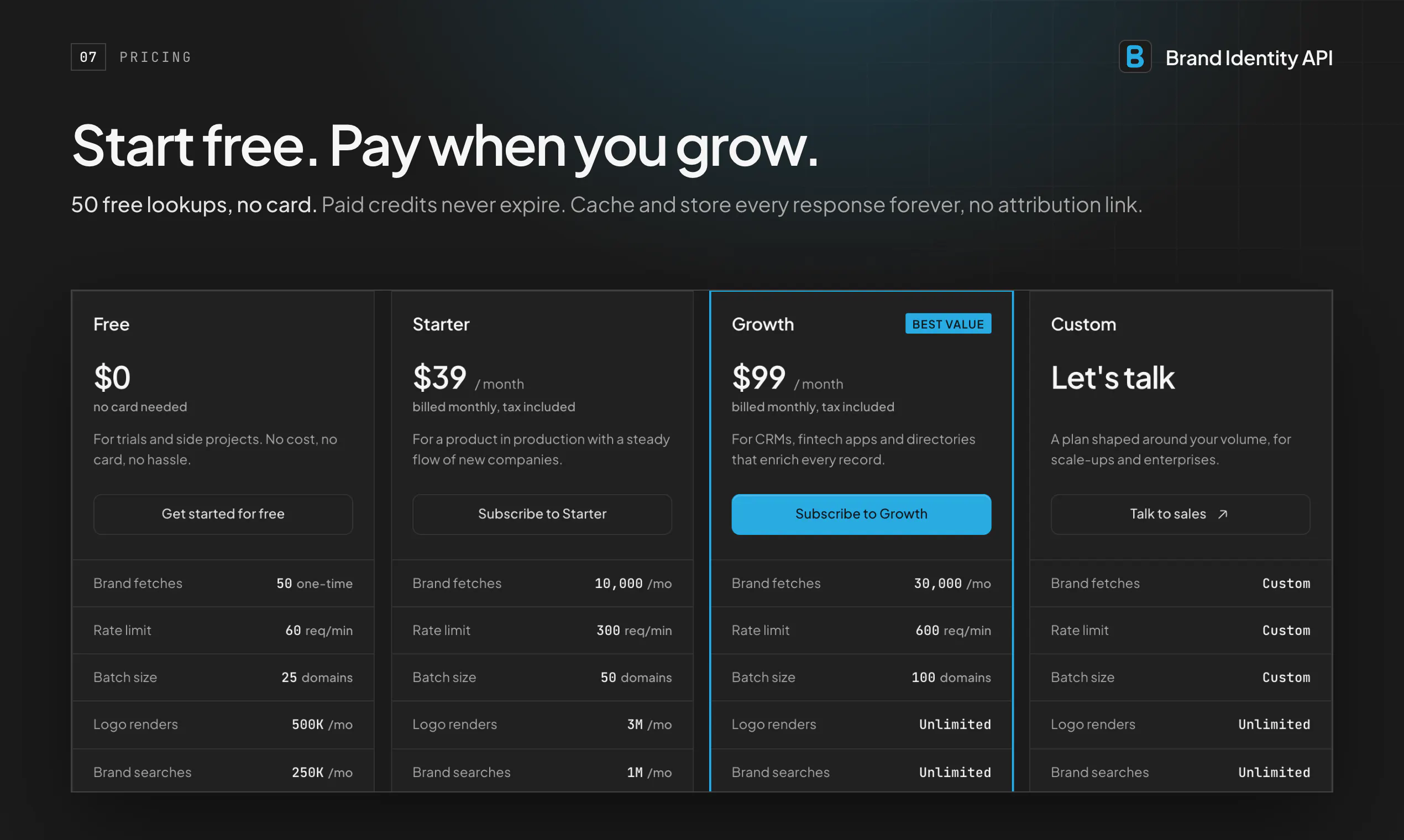Brand Identity API gallery image