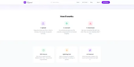 Reformat gallery image