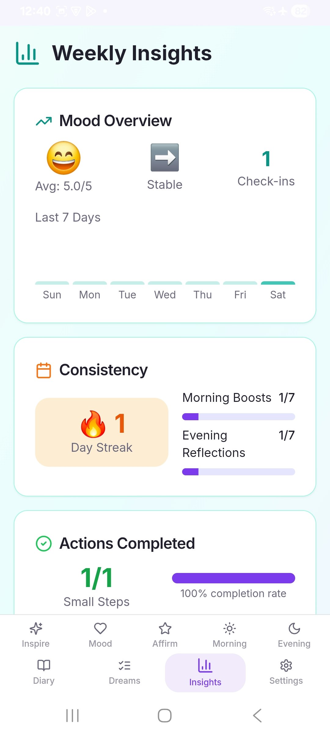 Motivation App media 7