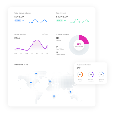 Cloud MLM Software - Программное обеспечение для многоуровневого маркетингового и прямых продаж бизнеса медиа 5