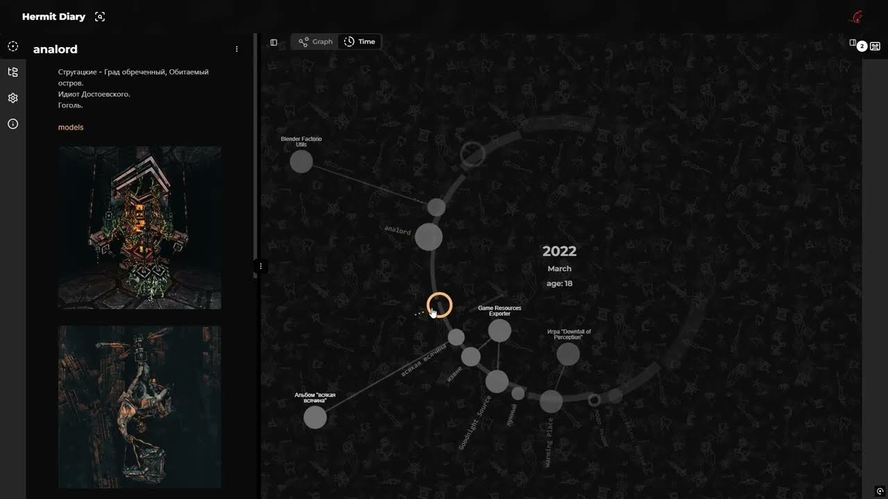 Hermit Diary gallery image