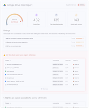 Who has access to your Google Drive? gallery image
