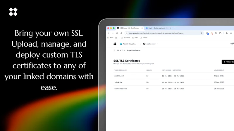 AGG Loop screenshot 5