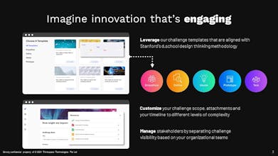 Thinkspace gallery image