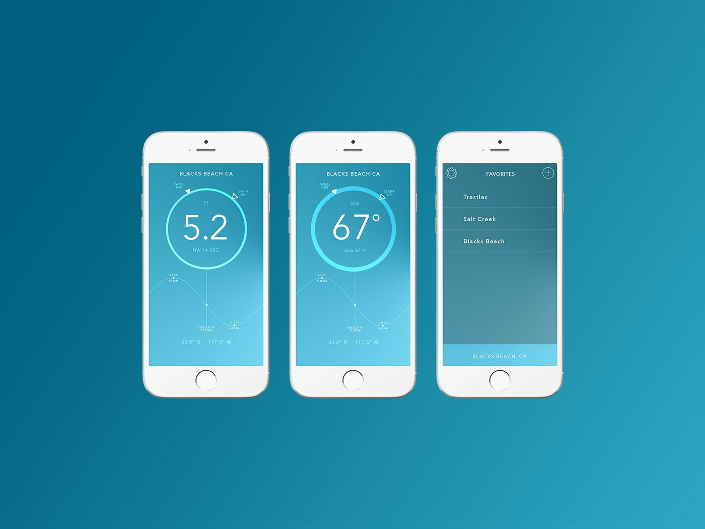 CRNT Surf App gallery image