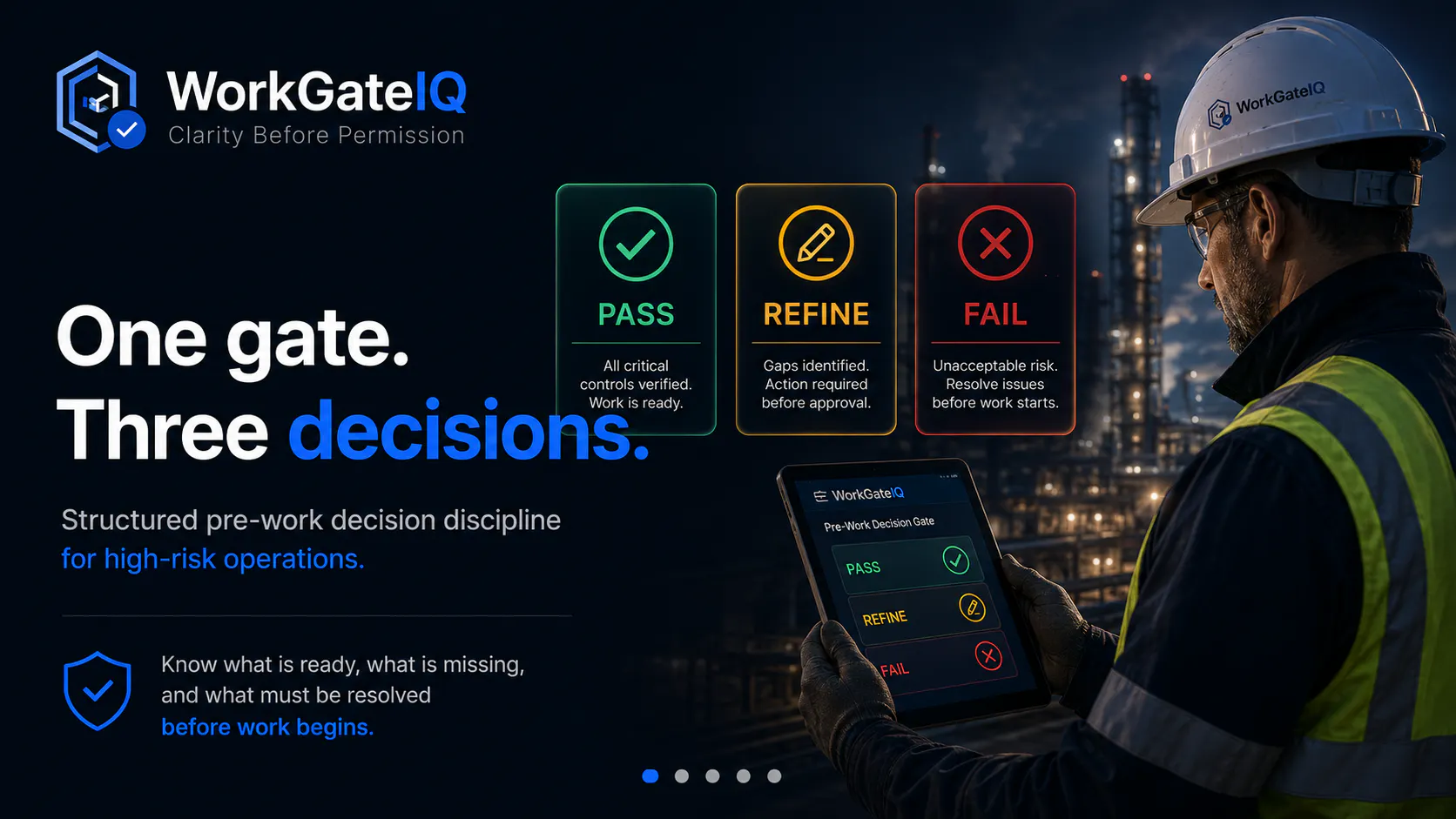 WorkGateIQ gallery image