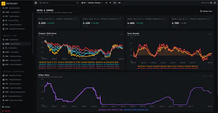 Ontology gallery image