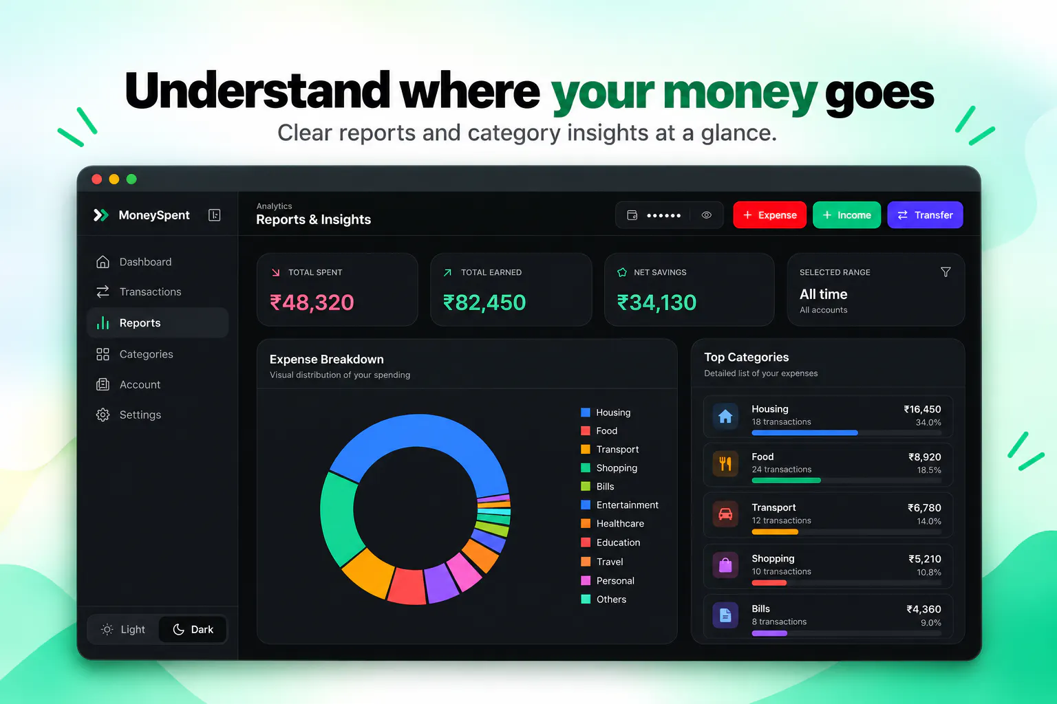 MoneySpent gallery image
